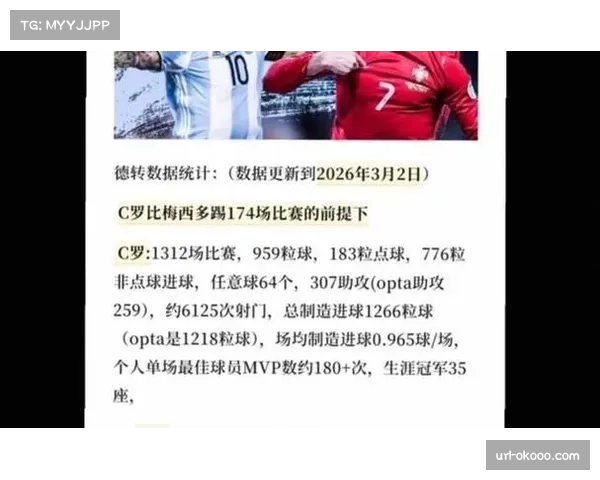 专栏:后梅西与C罗时代,西甲品牌影响力是否在下降?